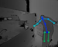 3D Human Pose Estimation from Depth Maps